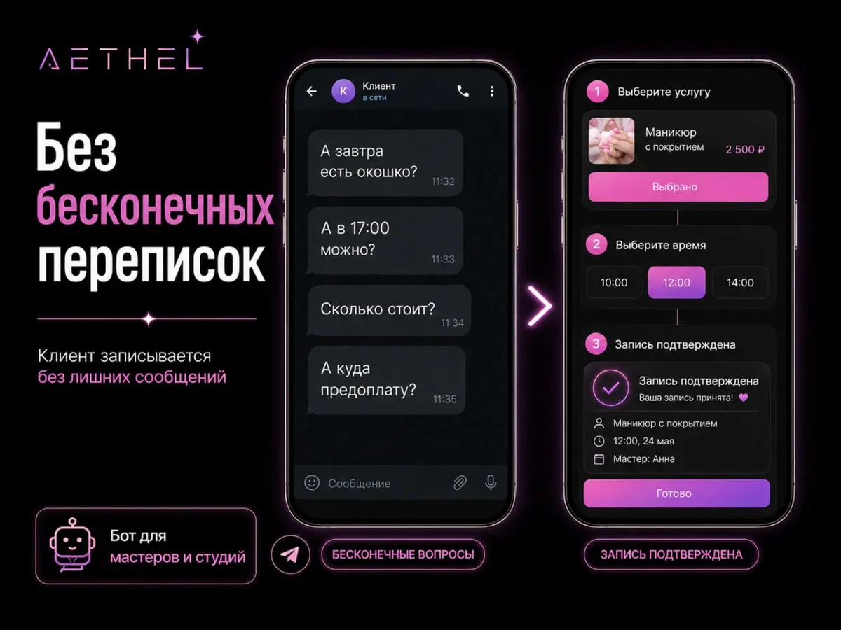 Запись клиентов без бесконечных сообщений: выбор услуги и времени в боте